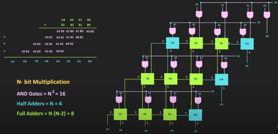 Pasted image 20250306113821