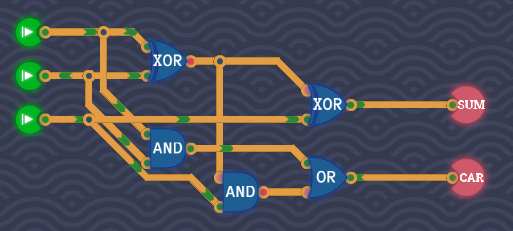 full_adder.png full_adder.png