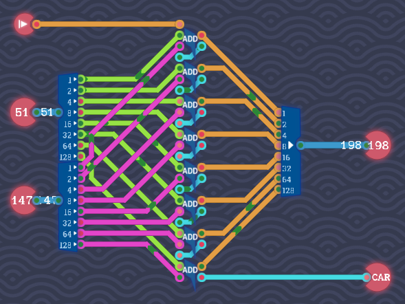 full_adder_8bit.png full_adder_8bit.png