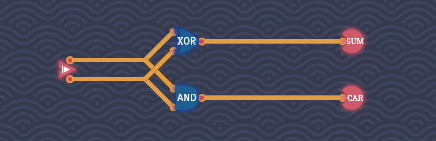 half_adder.png half_adder.png